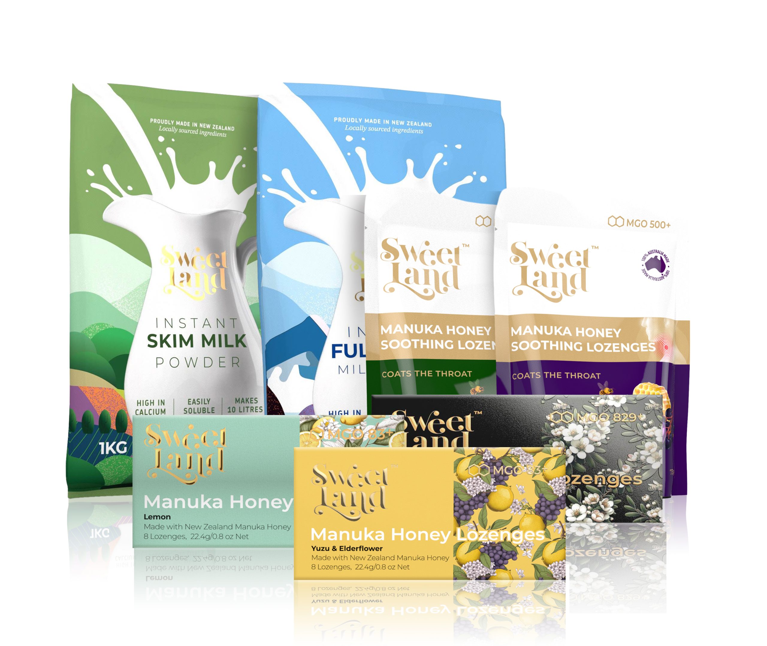 All Products right now